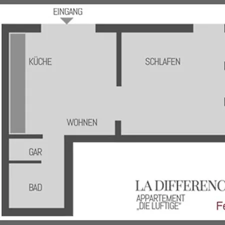 Apartamento Konstanzer *